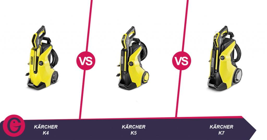 Karcher K4 K5 ou K7 ? Comparaison et Différence